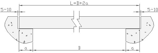 大跨度平臺（蓋板）擱置示意圖